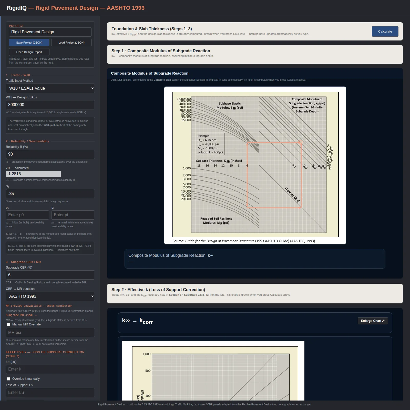 RigidIQ composite modulus of subgrade reaction nomograph, live-traced